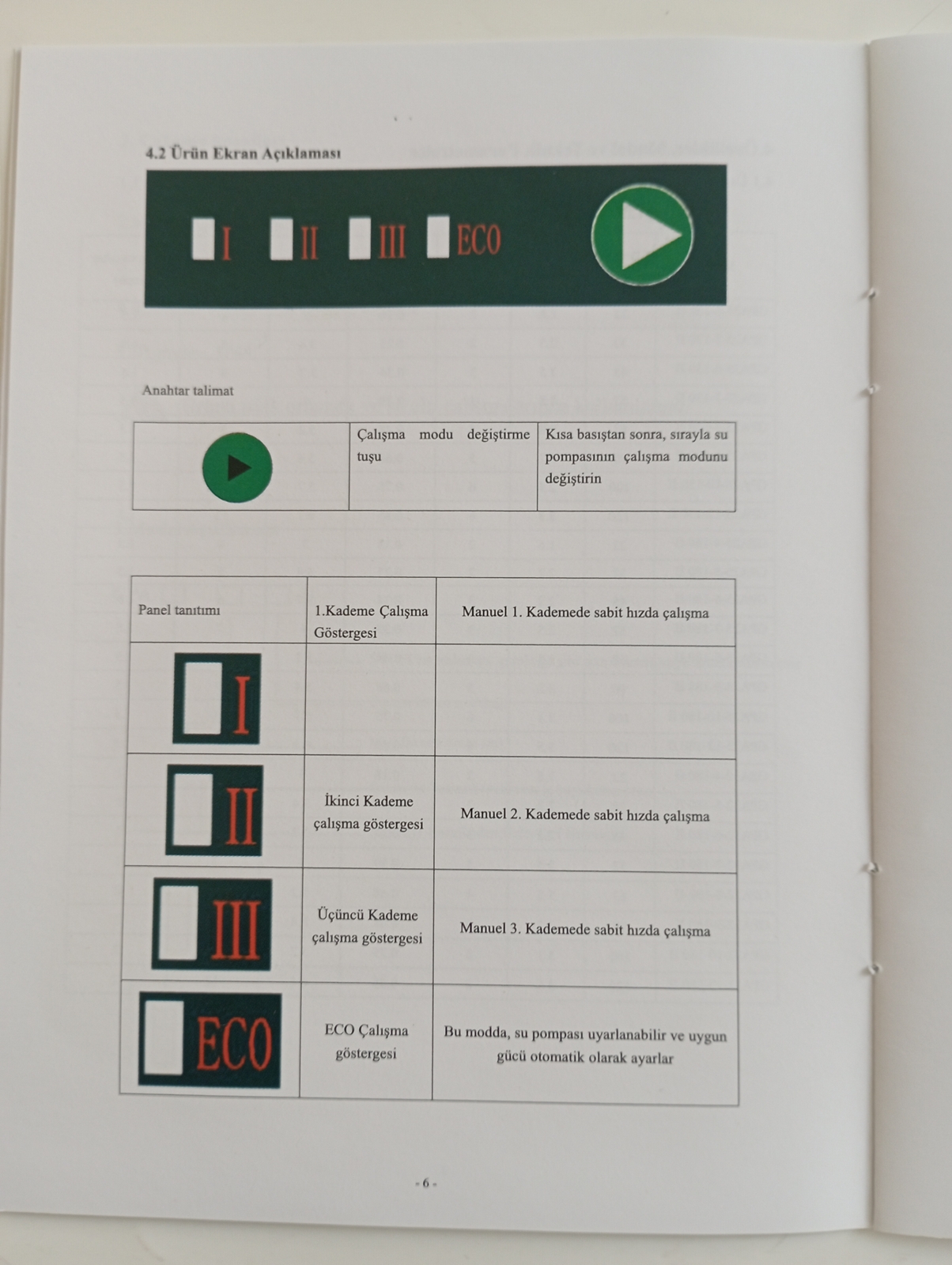 Welko Gpa 32-8-180-II frekans Konvertörlü 8 mss 5,1 m3/h Sirkülasyon Pompası 45-60.000 Kazan için