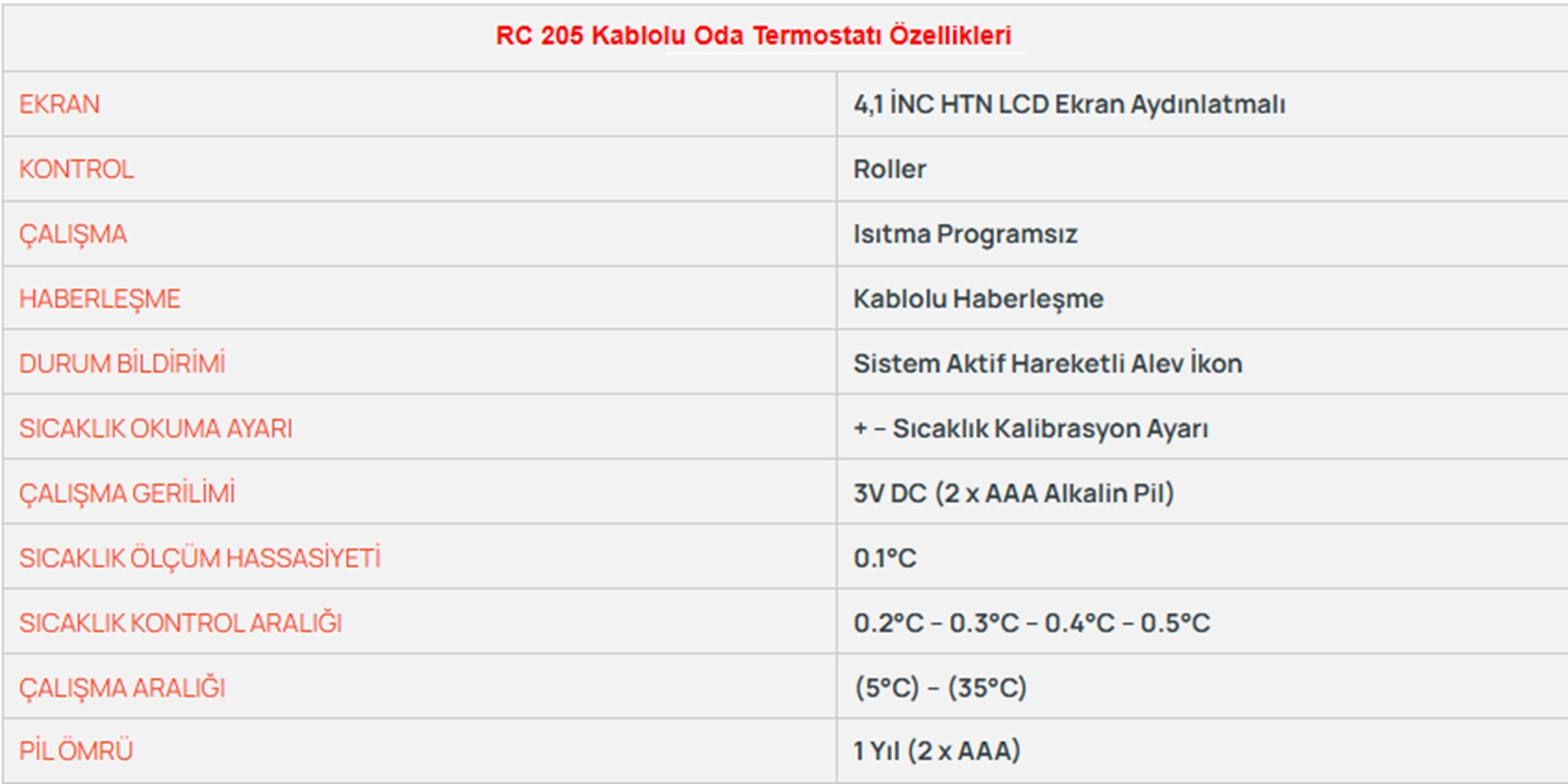 Rcon RC 205 Kablolu Oda Termostatı Dijital yatık Ekran