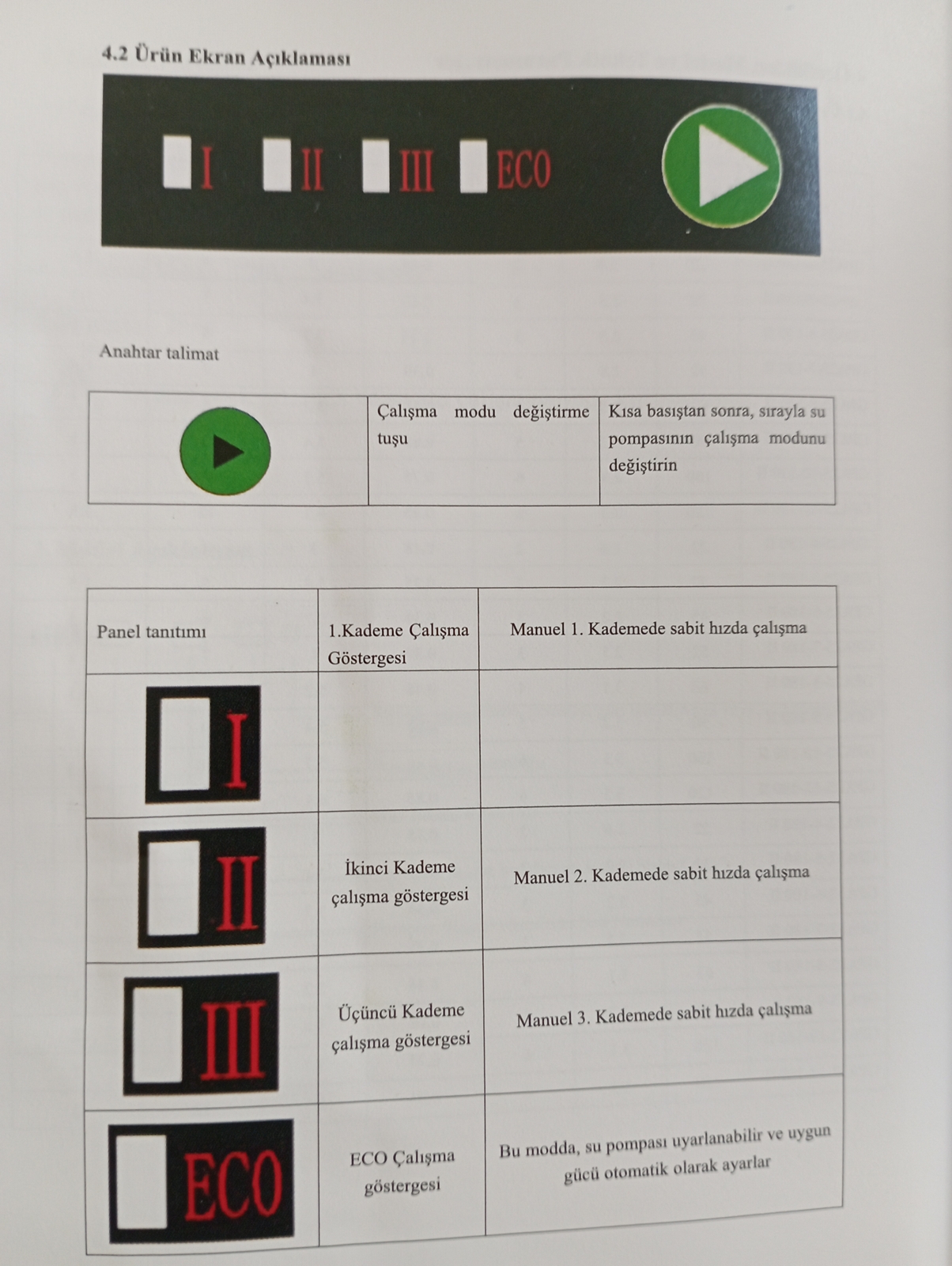 Welko Gpa 25-8-II frekans Konvertörlü 18-30.000 Kazan için Sirkülasyon Pompası 8 mss 4,2 m3/h